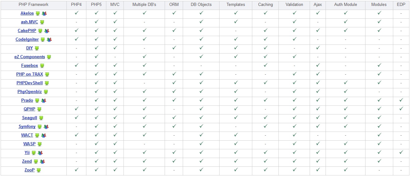 phpframeworks.jpg